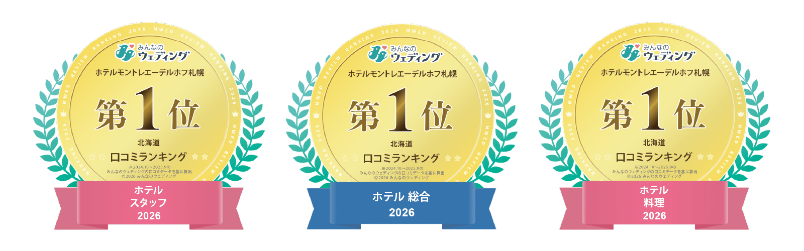 口コミランキング